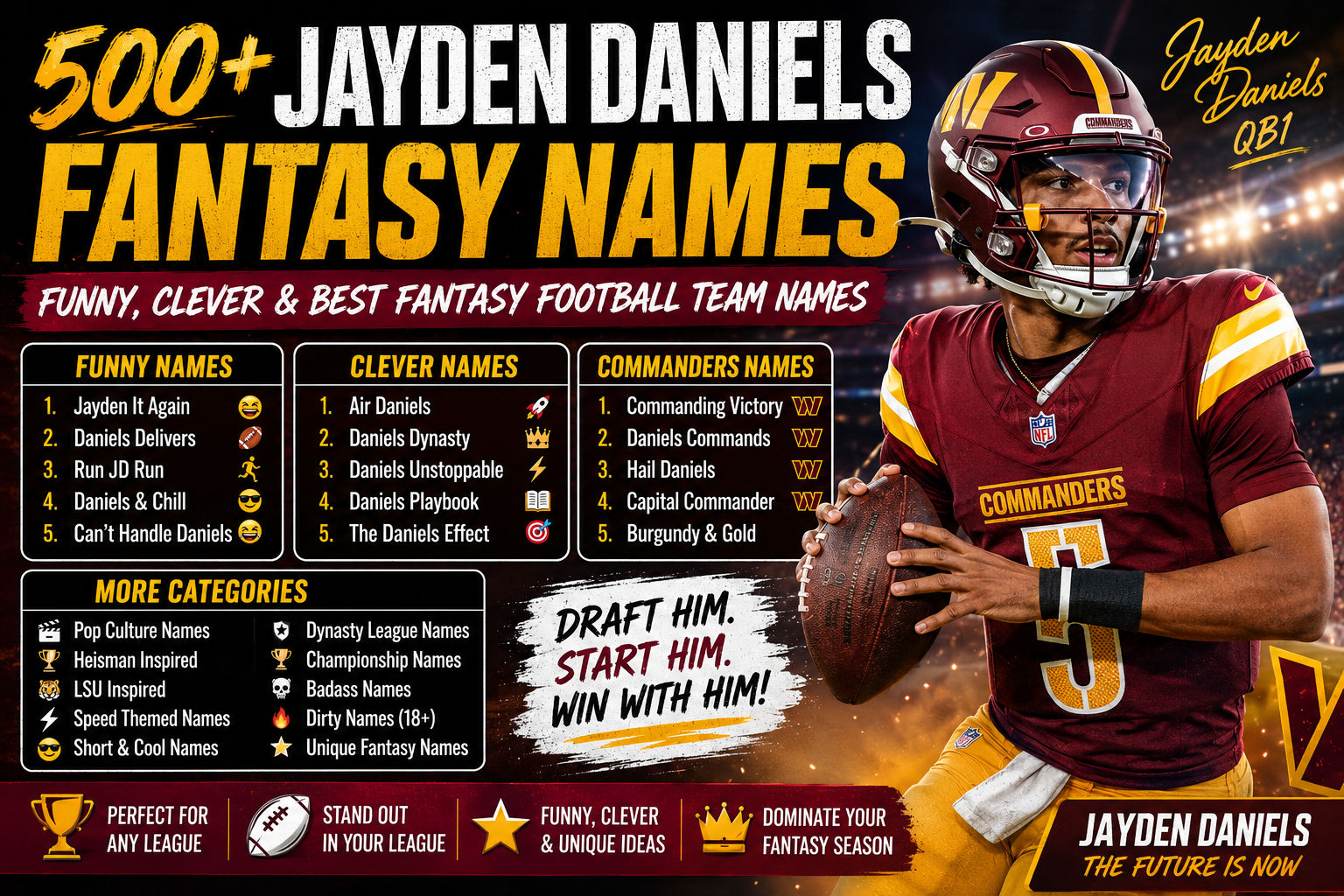 Jayden Daniels Fantasy Names