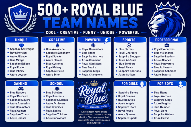 royal blue team names