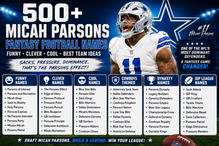 Micah Parsons Fantasy Football Names