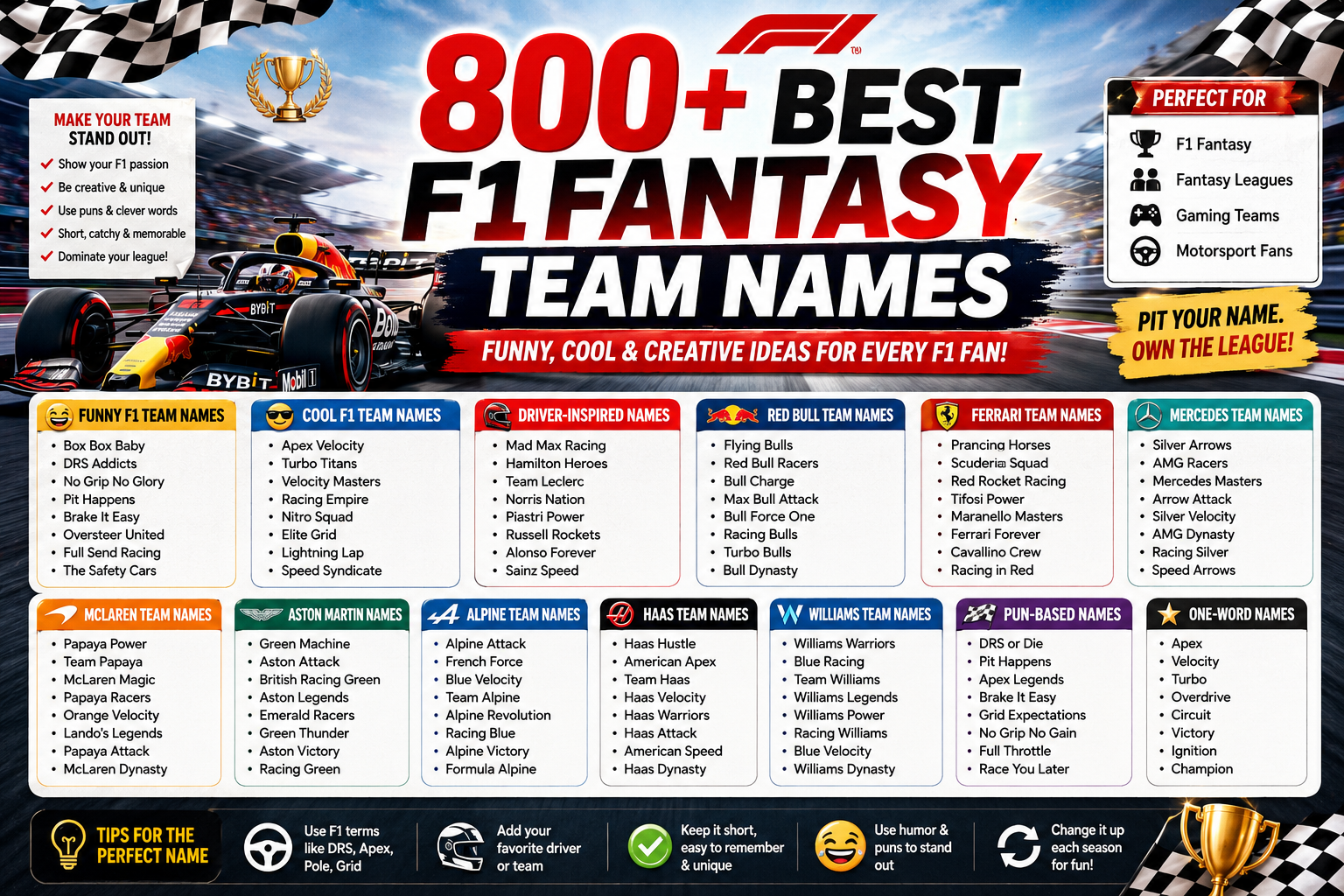 F1 Fantasy Team Names