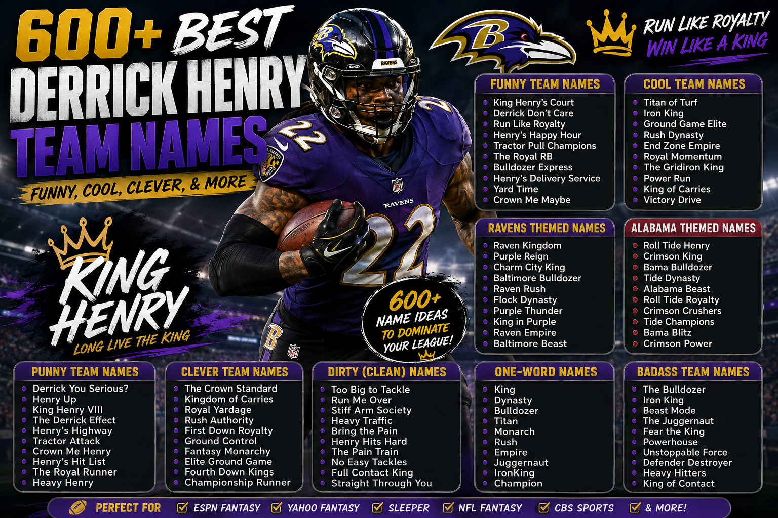 Derrick Henry team name