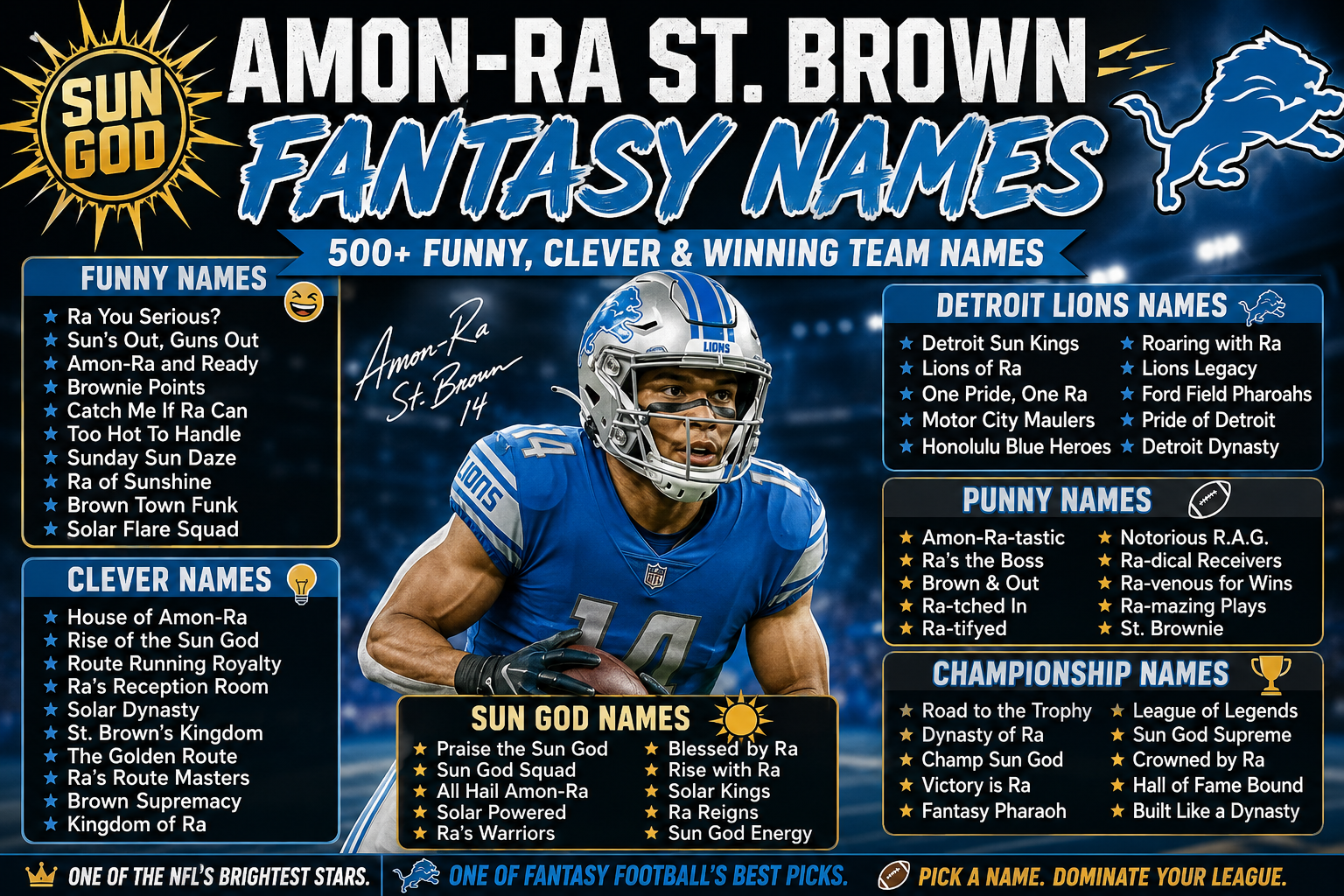 Amon-Ra St. Brown Fantasy Names