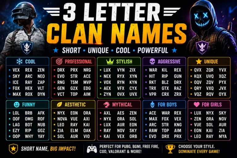 3 Letter Clan Names