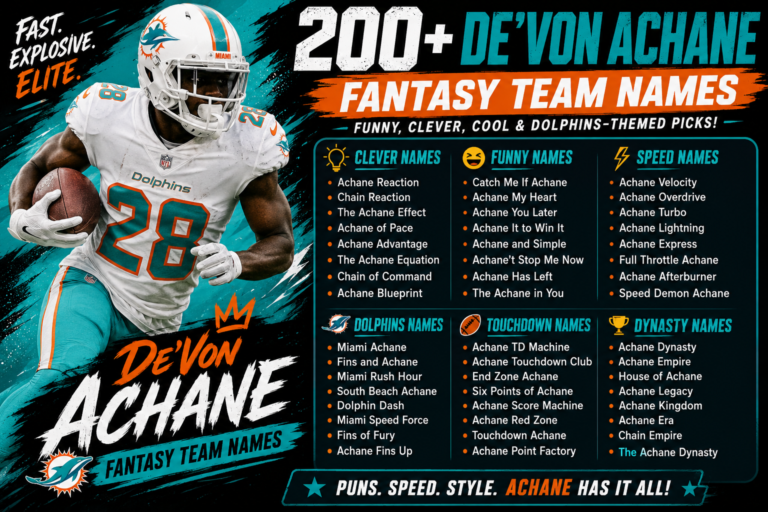 De'Von Achane