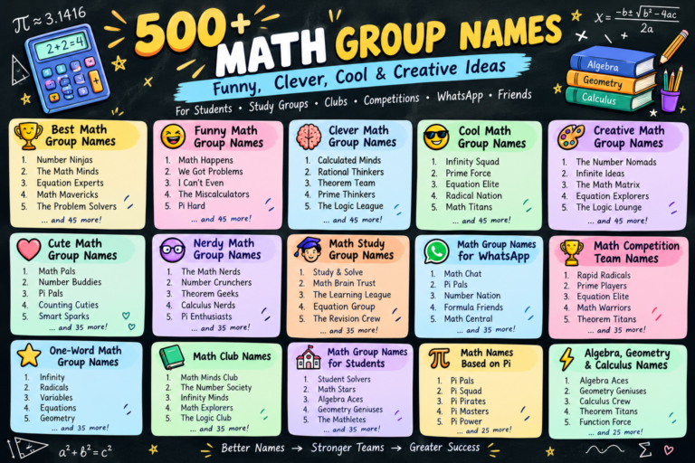 math group names