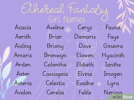 Fantasy Girl Names